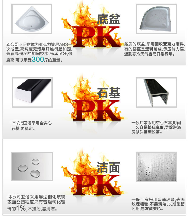 厂家直销批发封闭整体淋浴房高档洗浴房整体家庭浴室批发酒店工程
