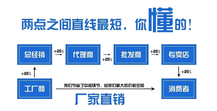 专业定做酒店优质淋浴房 整体淋浴房 304不锈钢非标定制淋浴房