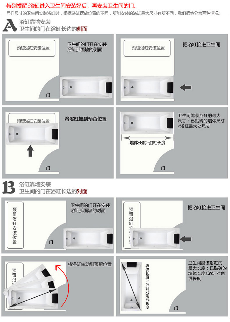 沃特玛 三角浴缸扇形按摩浴缸 1.3 1.4 1.5米豪华冲