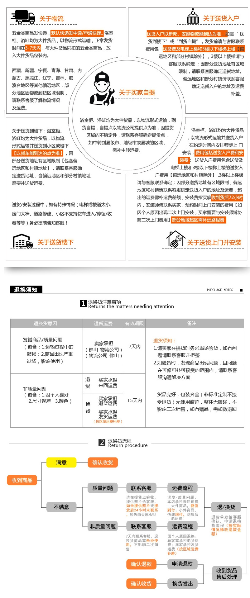 科泽洁具 亚克力 嵌入式三角浴缸 扇形坐式浴盆浴池 三角缸1