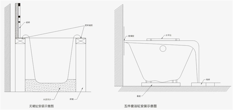 浴缸安装示意图790