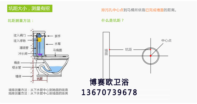 阿里尾部介绍_01