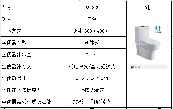 陶瓷坐便器超漩冲水虹吸式连体马桶 专供工程和酒店工程产品OEM