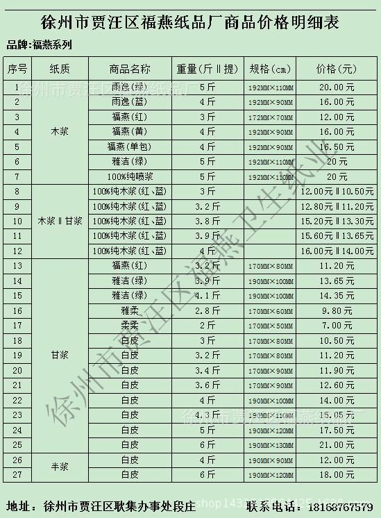 福燕明细表