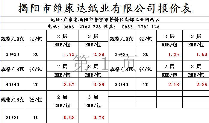 维康达价格