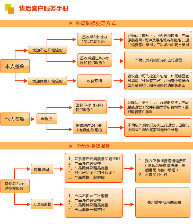 飞翔水性LCD喷香机 可自己添加香水的香水机 酒店KTV加香专用