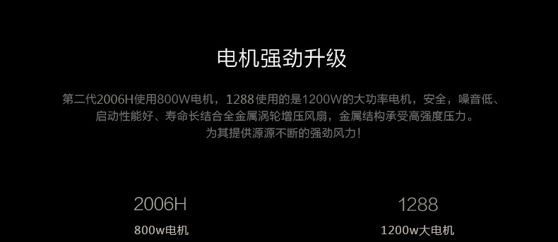 澳莎 全自动感应酒店高速双面喷气式干手机干手器烘手机烘手器