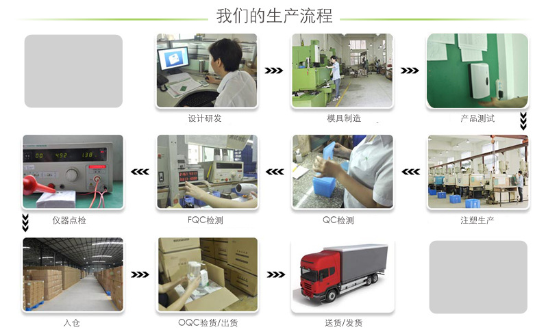 厂家直销 酒店商场全自动干手器 双面智能干手机 极速干手器批发