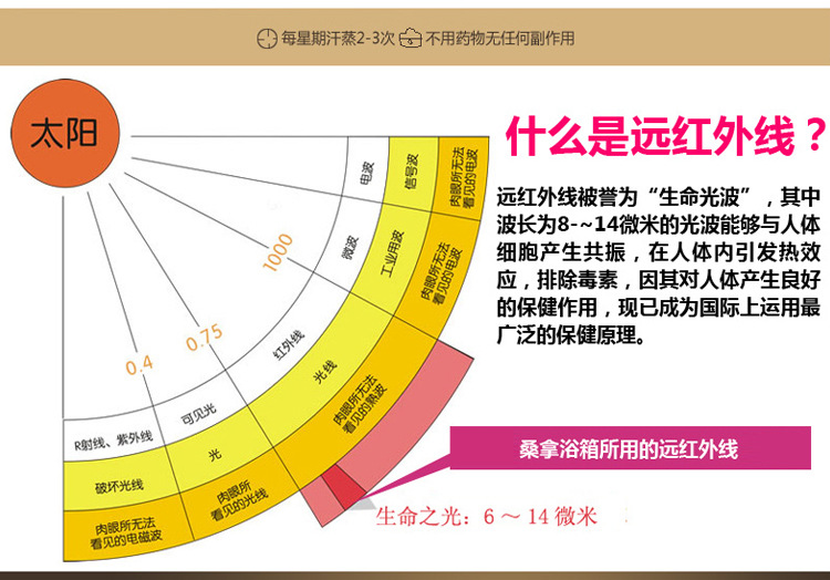 厂家远红外线生物频谱足浴桶远红外足浴桶电气石足疗汗蒸养生桶