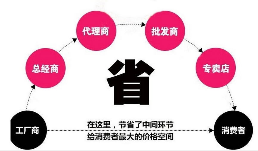 全棉特色酒店布草宾馆用品套件 纯棉提花缎纹四件套 床上加工定做