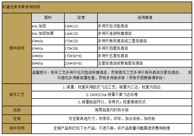 五星级酒店布草宾馆床上用品三四件套 高档提花贡缎立体拼接套件