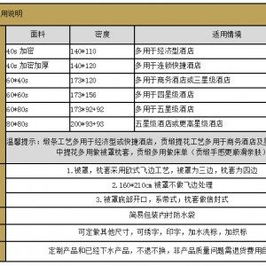 五星级酒店布草宾馆床上用品三四件套 高档提花贡缎立体拼接套件