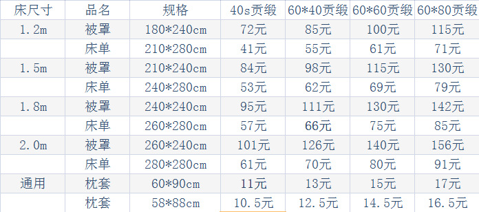 五星级酒店床上用品 宾馆客房布草 全棉纯色贡缎四件套 被套