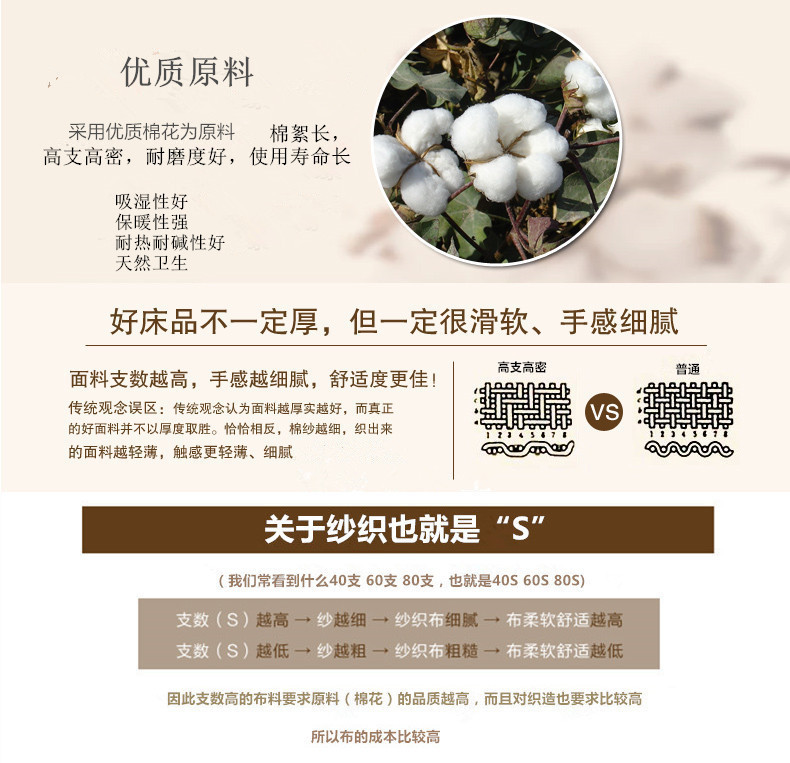 新疆棉