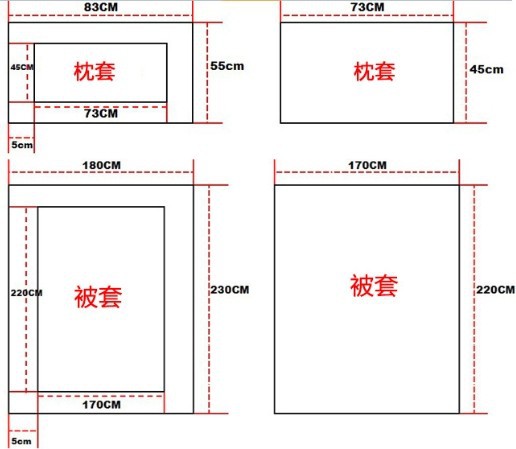 宾馆酒店床上用品 客房布草全棉四件套 60s 60s贡缎提花 厂家直销