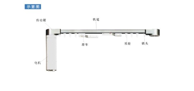 酒店窗帘、宾馆窗帘、公寓窗帘、客房窗帘、遮光窗帘布