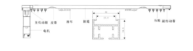 酒店窗帘、宾馆窗帘、公寓窗帘、客房窗帘、遮光窗帘布