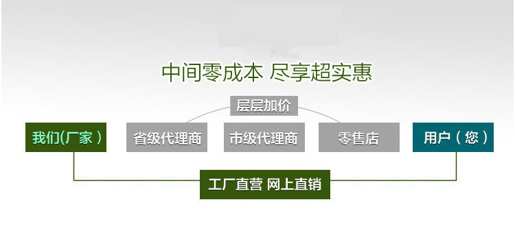 北京厂家供应连锁酒店窗帘，酒店客房窗帘,办公窗帘，工程优惠