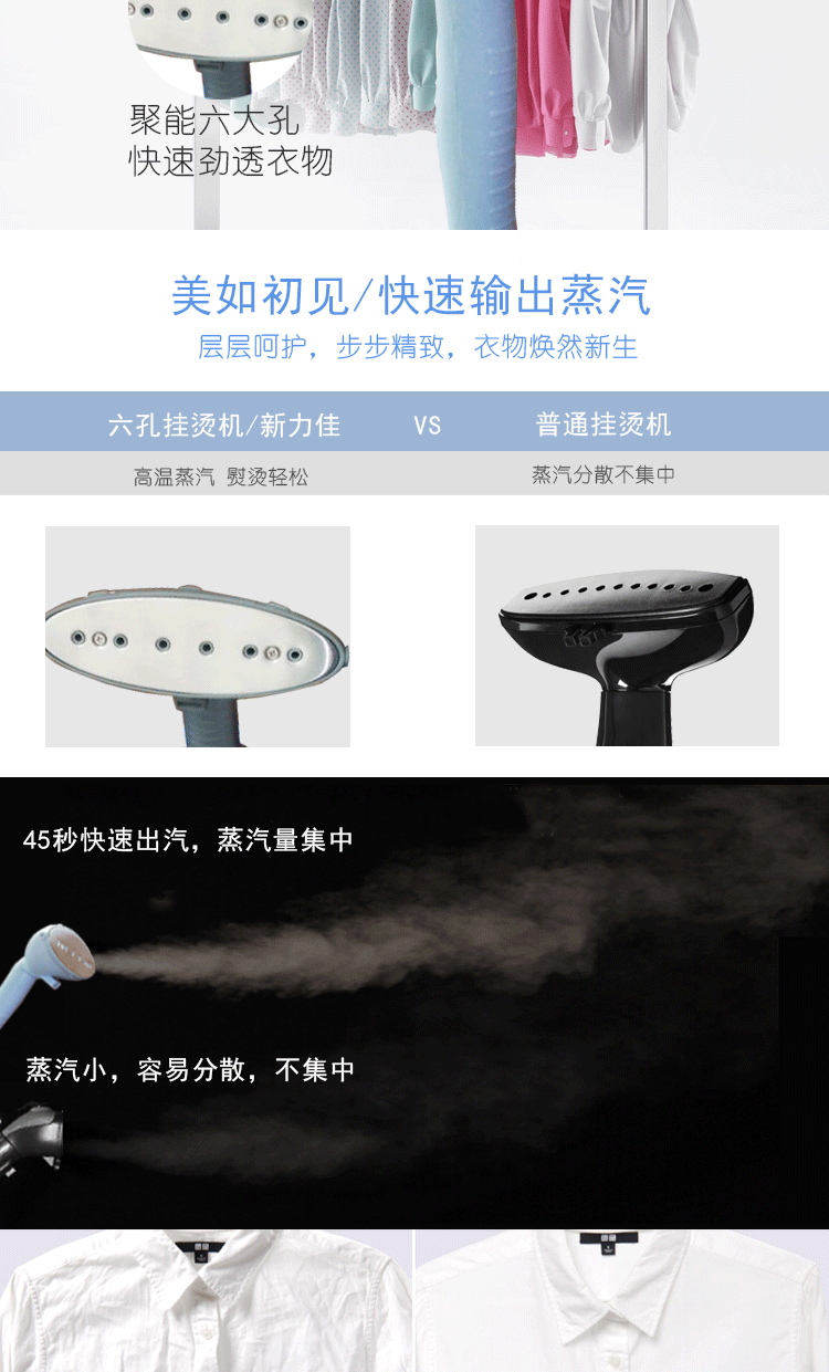 新力佳SS88蒸汽挂烫机家用立式防干烧实用家庭服装酒店必备电烫斗