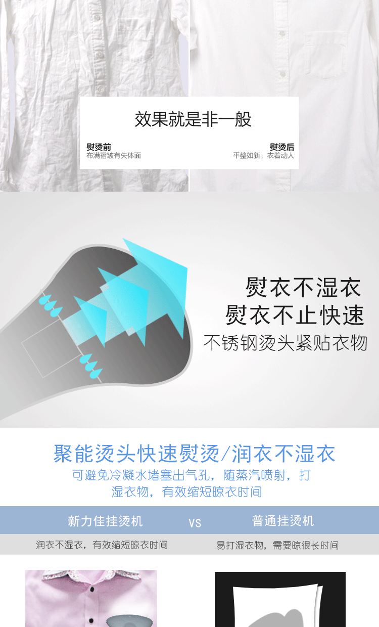 新力佳SS88蒸汽挂烫机家用立式防干烧实用家庭服装酒店必备电烫斗