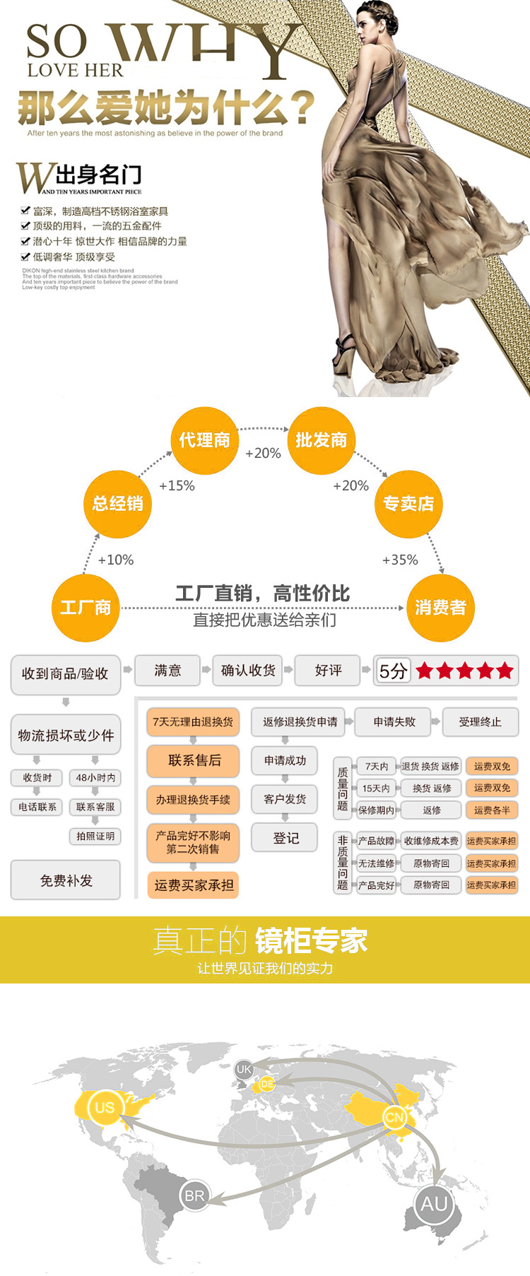 厂家销售 酒店优质浴室镜 方形挂墙式浴室镜 不锈钢挂镜