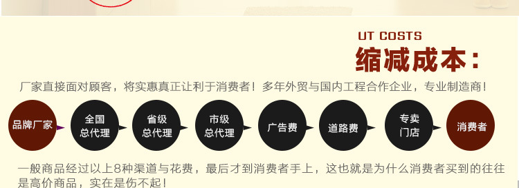 全铜浴室镜伸缩折叠旋转化妆镜双面效果1X/3X美容镜椭圆底座M03