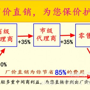 直销led灯浴室镜定制酒店工程镜防雾镜发光卫浴镜一件起订化妆镜