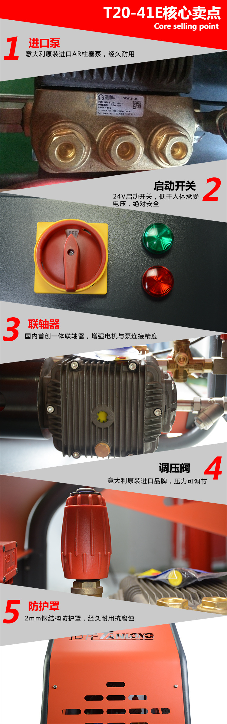 T20-41核心卖点-