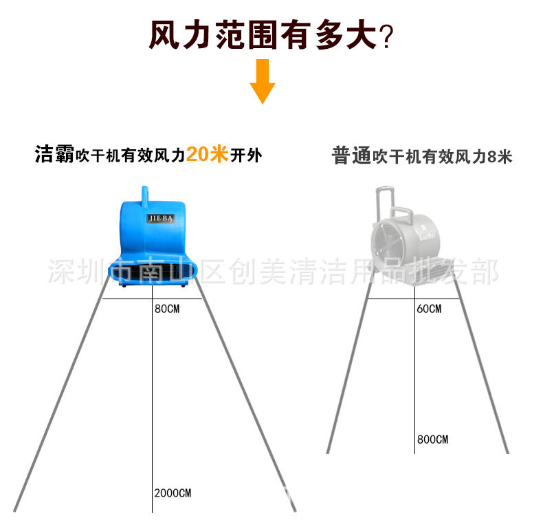 洁霸三速强力吹干机 酒店地毯工厂地面吹干 大型商场洗手间用