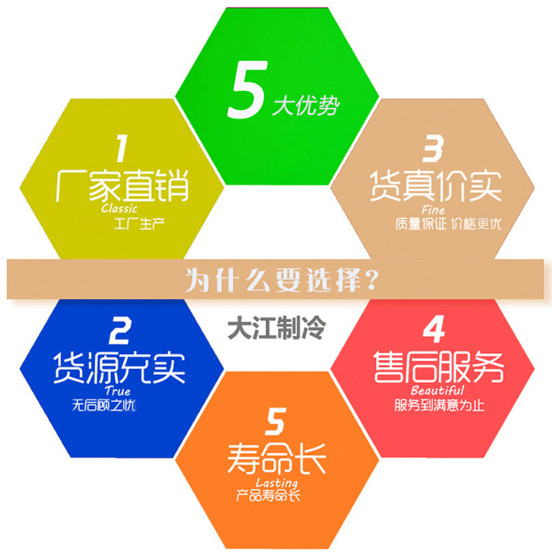 厂家批发 冷风机弯管环保空调配件 批发 塑料通风通风管道上下弯