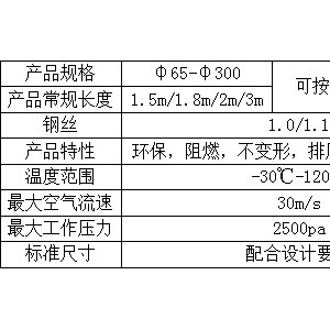 铝箔伸缩软管φ160通风管道2米油烟机排烟管 排烟管烟机配件定制