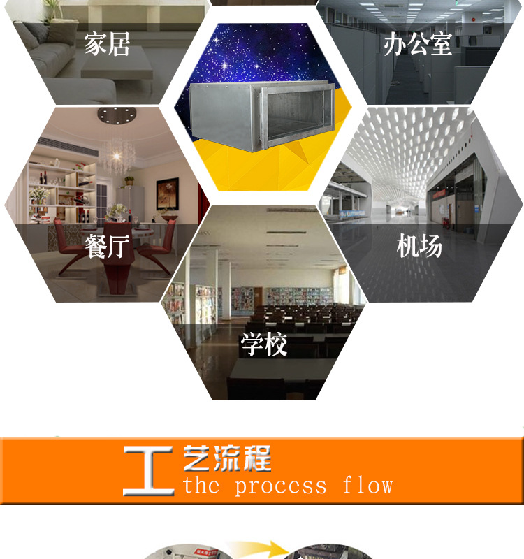 厂家直销风管消声器管道通风消声器 正压箱