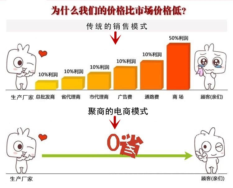 厂家直销阻抗消声器静压箱孔板消声器复合式消声器通风管道消声器