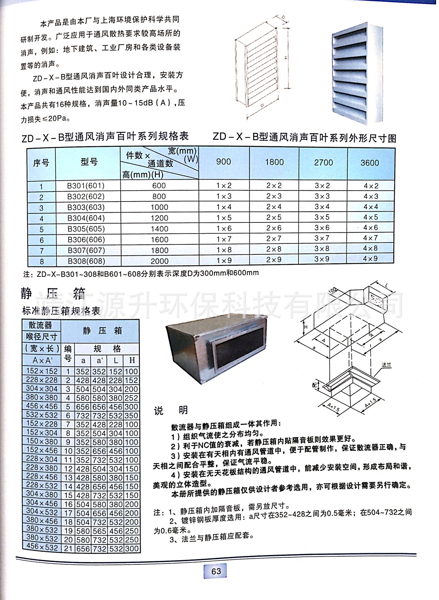 厂家直销风管消声器复合式消声器折板式消声器片式消声器静压箱