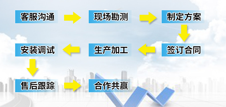 厂家直销不锈钢阻抗消音器 风管消声器 排气排风消声器