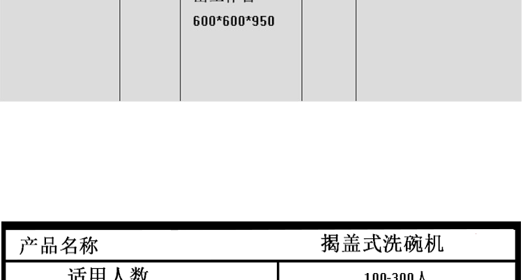 厨都立式提拉式揭盖式超声波洗洗碟刷碗全自动洗碗机 商用洗碗机