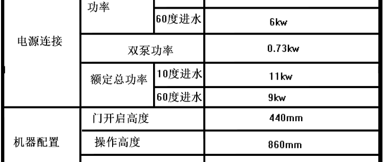 厨都立式提拉式揭盖式超声波洗洗碟刷碗全自动洗碗机 商用洗碗机