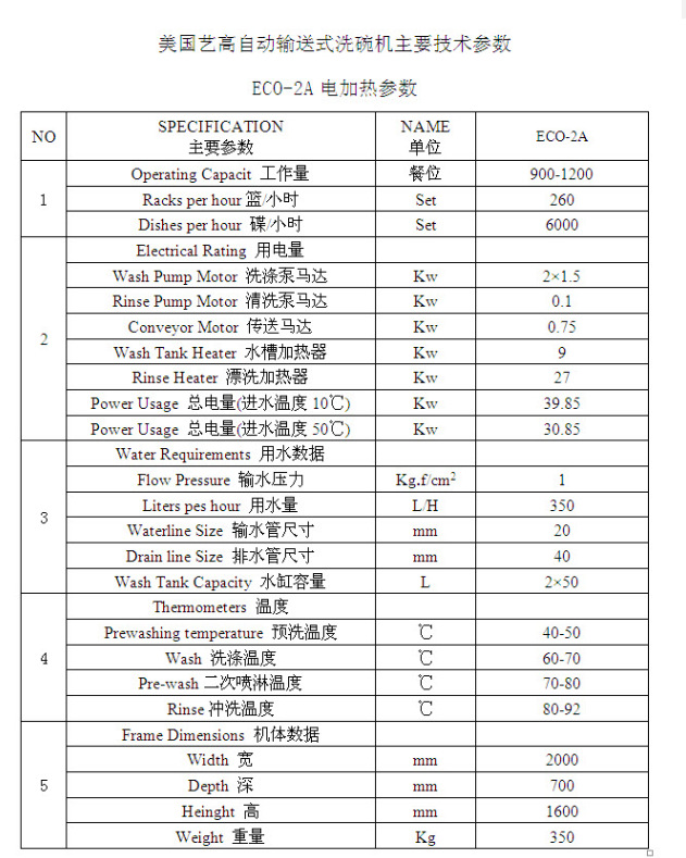 供应ECOLCO美国艺高通道式洗碗机ECO-2A商用厨房食堂专用