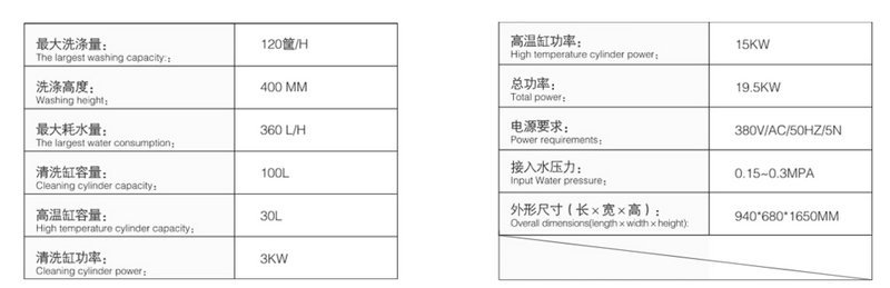 批量生产 ECOLAB C90链带式洗碗机 不锈钢商用洗碗机