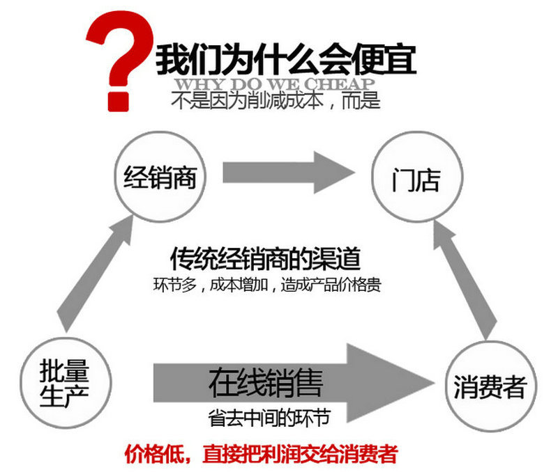 厂家直供定制大型商用洗碗机 罩式洗碗机D-2 商用食堂洗碗机