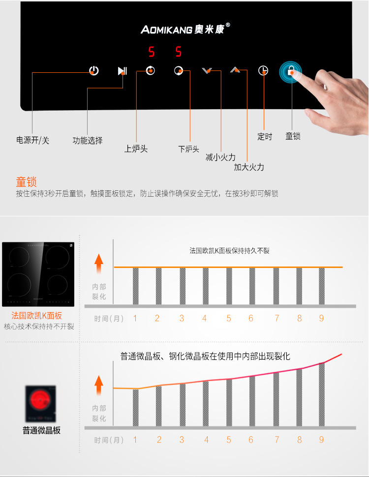 奥米康三头电磁炉嵌入式家用多头灶台式商用大功率煲仔炉非电陶炉