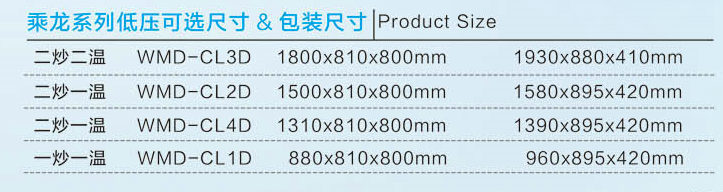 长期供应乘龙燃气双头单尾炒炉 饭店专用炒菜炉 双头炒炉