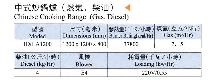 厂家直销 燃气单头单尾小炒炉 炉具定做批发 承接厨房设备工程