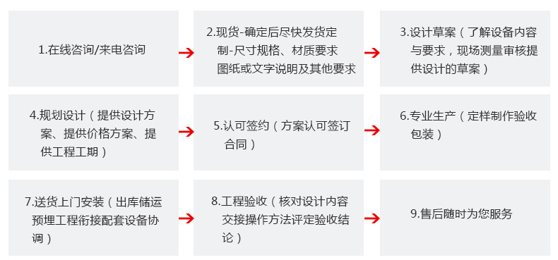 环保生物油甲醇单眼矮汤炉 厨房加厚单头低汤灶矮汤炉定制厂家