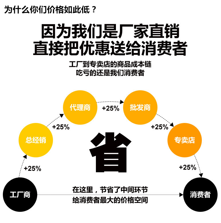 煮面炉 商用炊事设备燃气汤面炉连柜座 食品加工汤粉炉 厨房设备