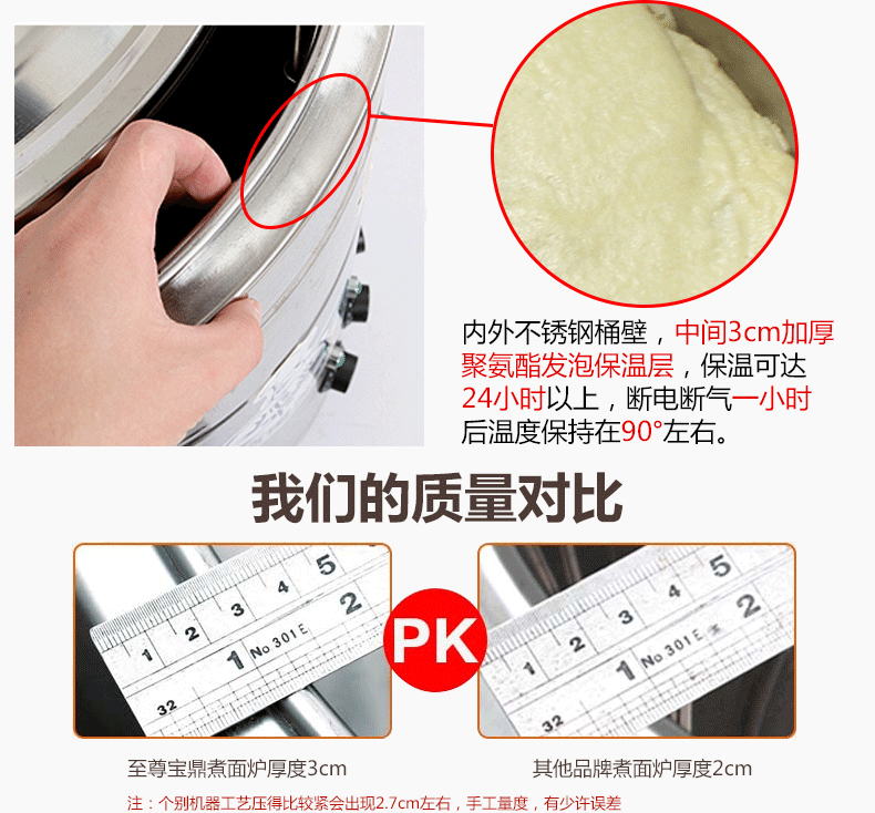 燃气双头煮面炉 台式多功能电热汤桶炉 卤肉炉 电汤面炉 煮汤粉炉