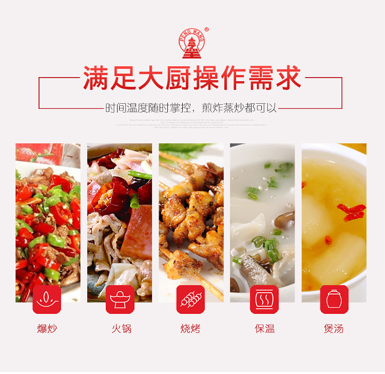 商用煲仔炉砂锅灶燃气四眼方四头蜂窝头煤气炉灶猛火灶饭店烹王