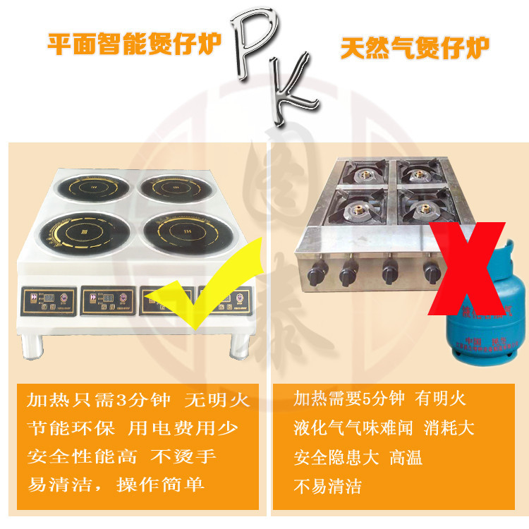 厂家直销 图泰供应四头直径245mm商用电磁式煲仔炉 量大从优