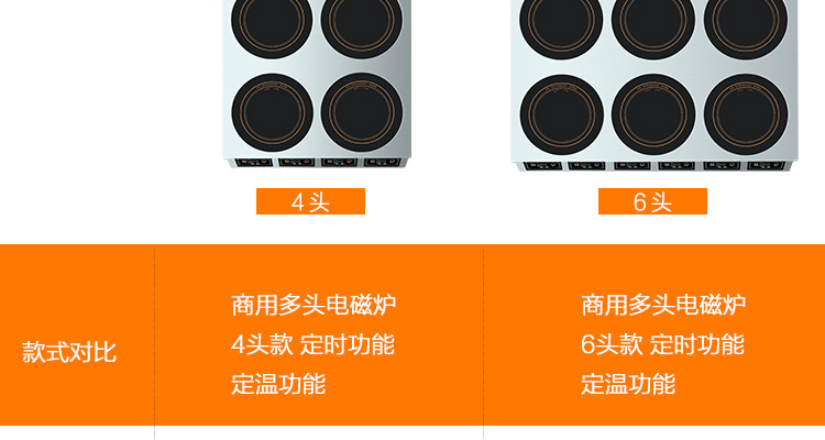 德国逸臣商用大功率电磁炉多头工业食堂 锡纸花甲火锅炉6头煲仔炉