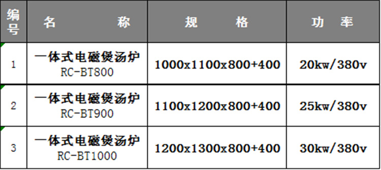 单头电磁大锅灶广式单大锅灶广东大锅灶